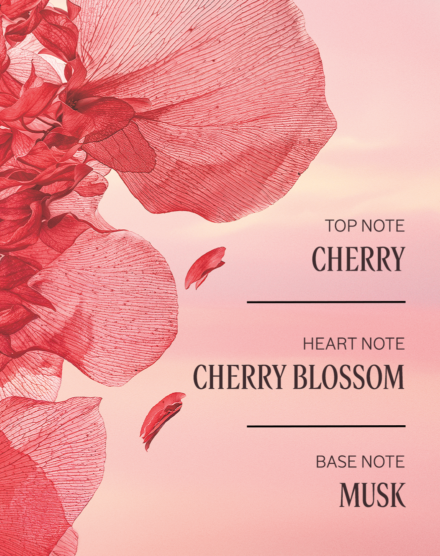 Fleurs De Cerisier (Cherry Blossom) Perfumed Shower Gel, 75ml fleurs de cerisier cherry blossom perfumed shower gel 75ml