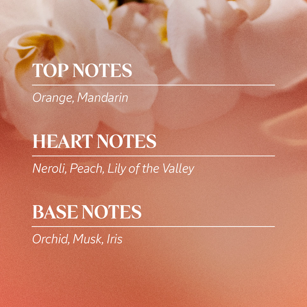 Néroli & Orchidée Gift Set | Gifts & Value Sets